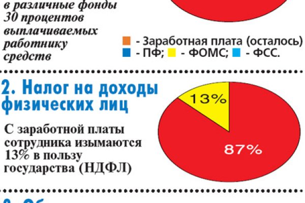 Clear ссылка на кракен