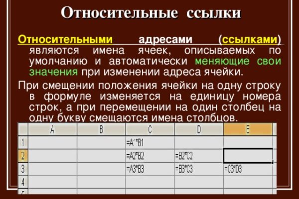 Кракен войти