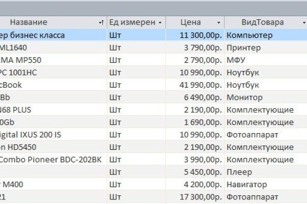 Адрес сайта кракен