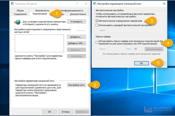Kraken сайт вход