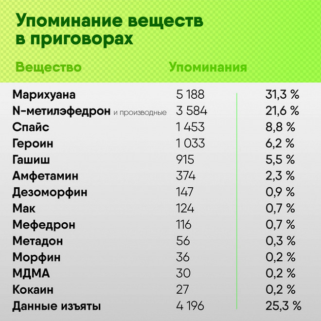 Маркетплейс кракен kraken